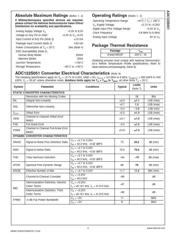 ADC122S051