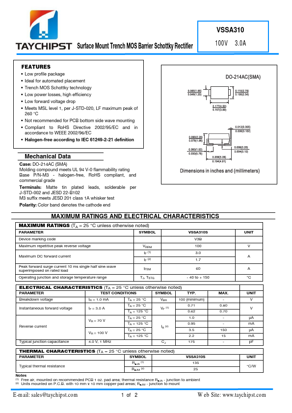 VSSA310