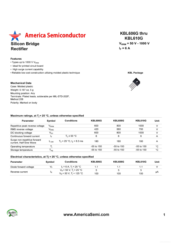 KBL606G