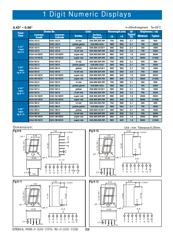 HDA-5013