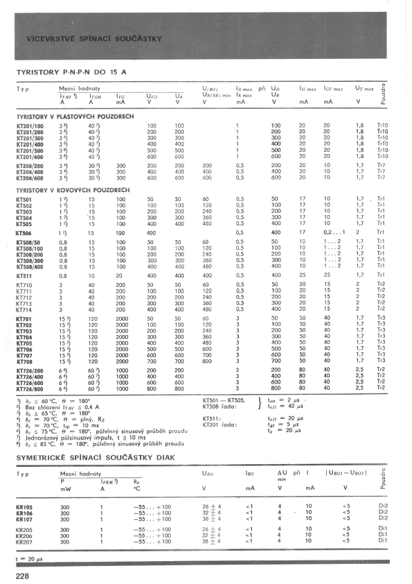 KT206-400