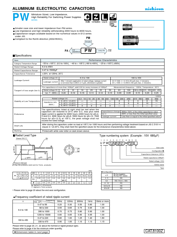 UPW1A821MDD