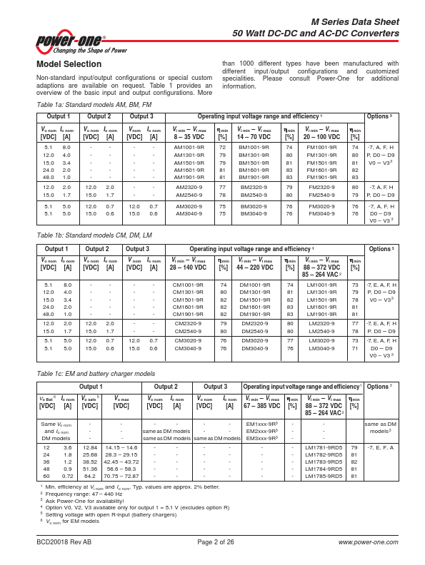 AM1301-9R