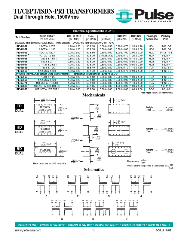 PE-64952