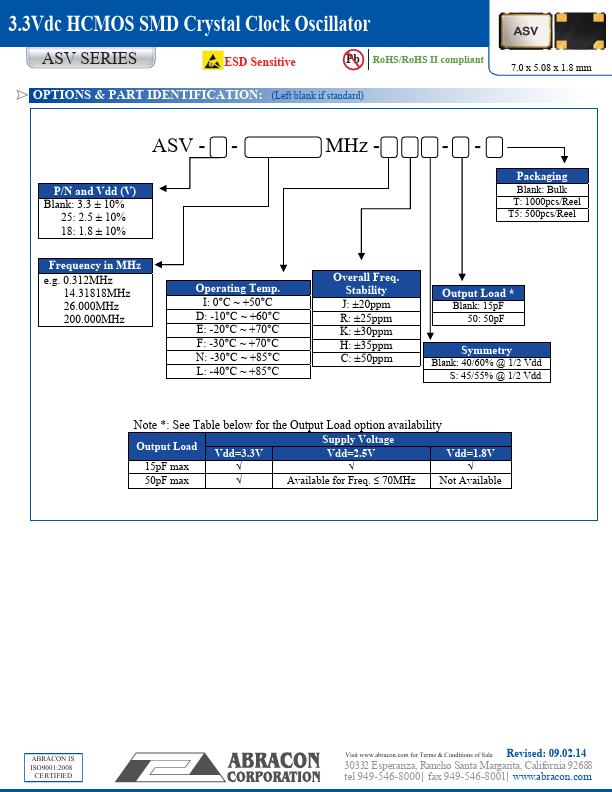 ASV-33.000MHZ-E-T