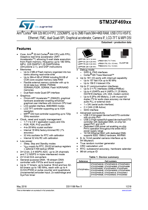 STM32469VI