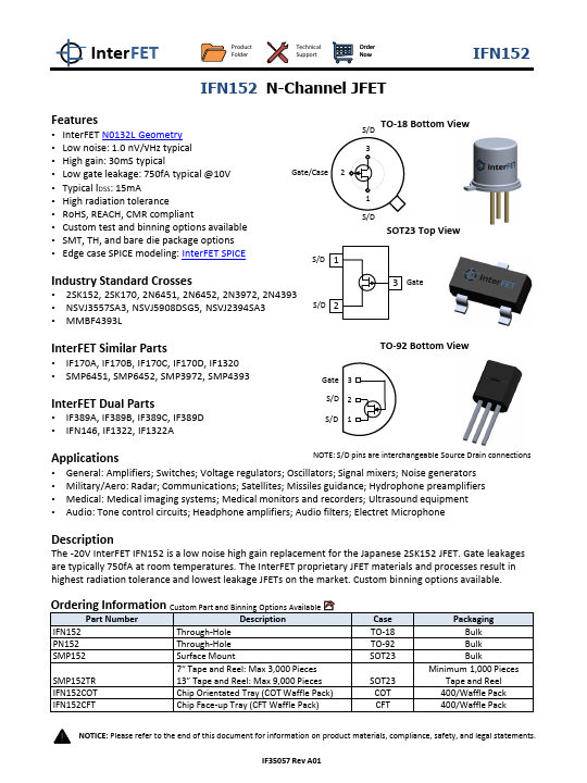 IFN152