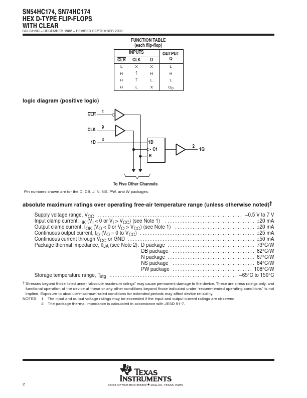 SNJ54HC174J