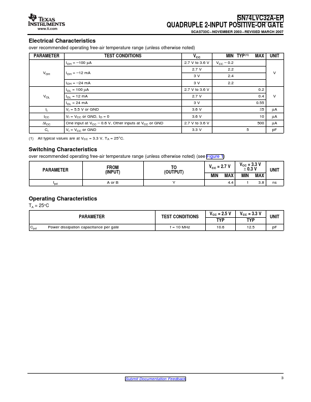 SN74LVC32A-EP