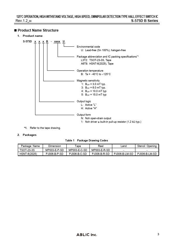 S-575DNL5B-A6T8U