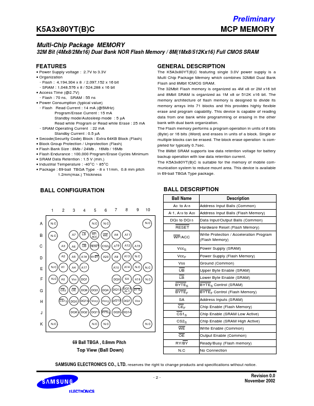 K5A3380YBC-T755