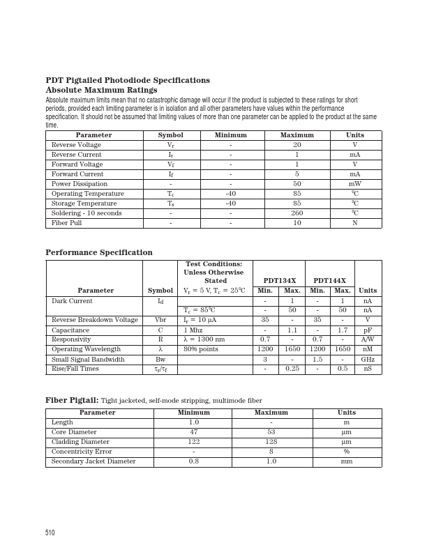 PDT1446-AS-FP