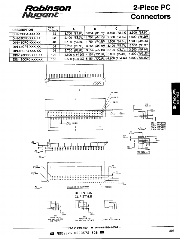 DIN-32CPx-xxx