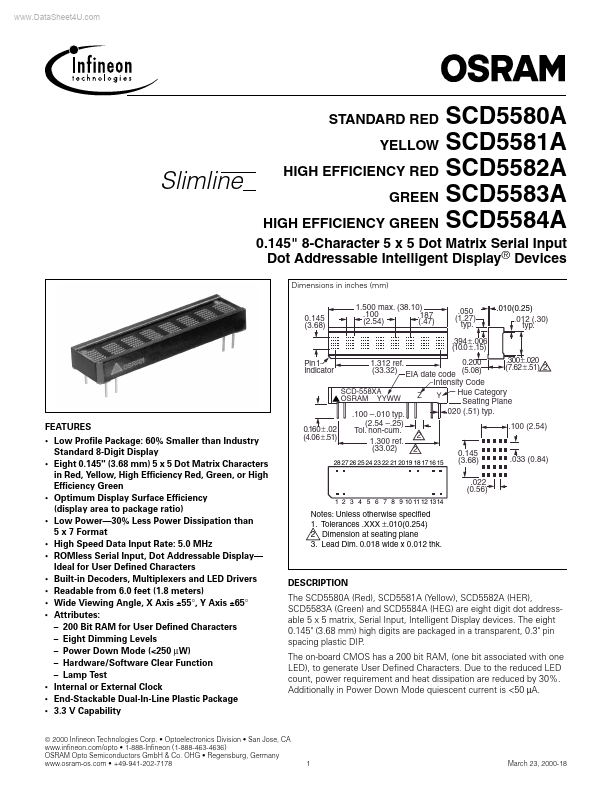 SCD5580A