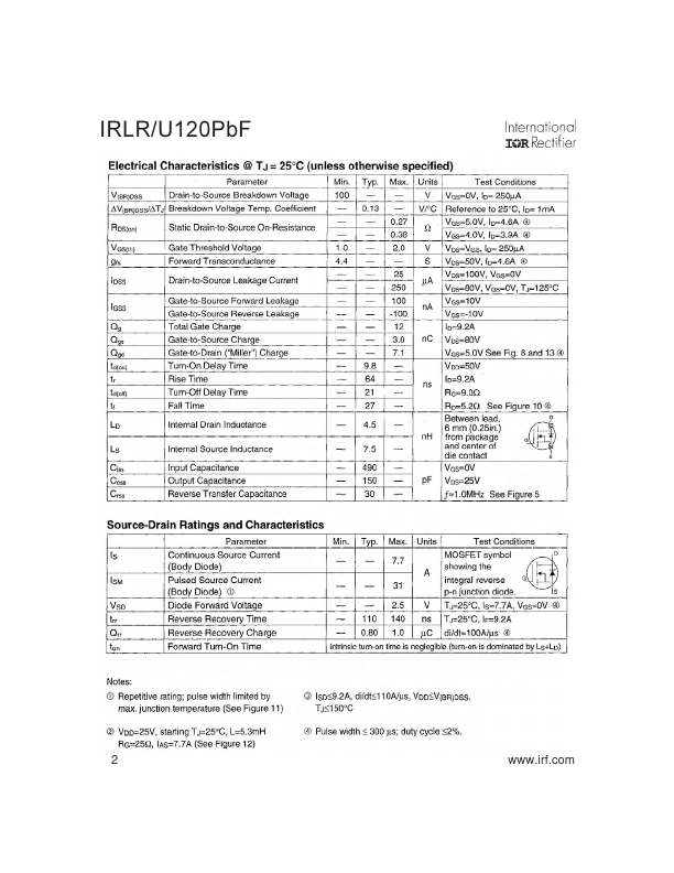 IRLR120PBF