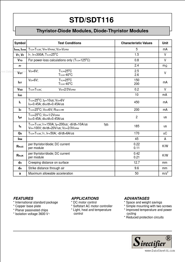 STD116GKxx