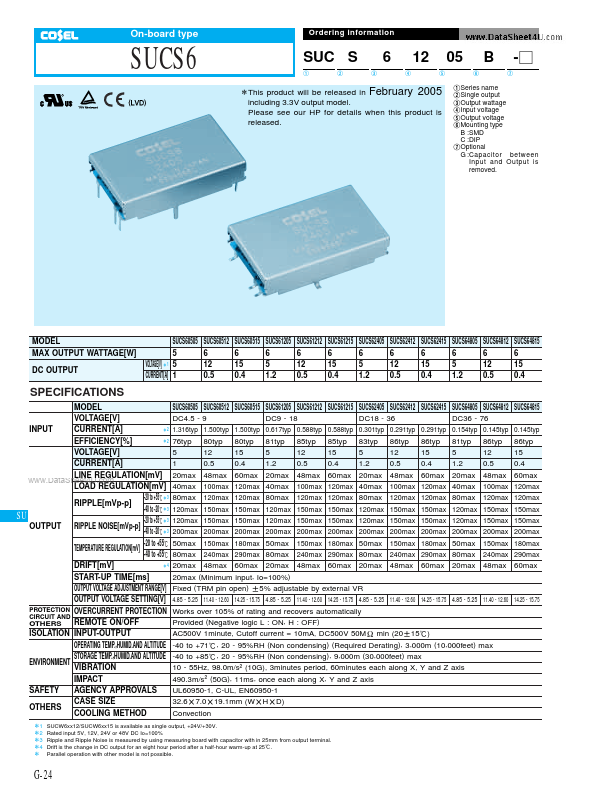 SUCS61205