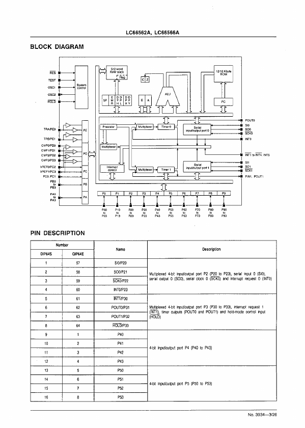 LC66562A