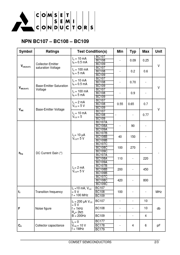 BC109A