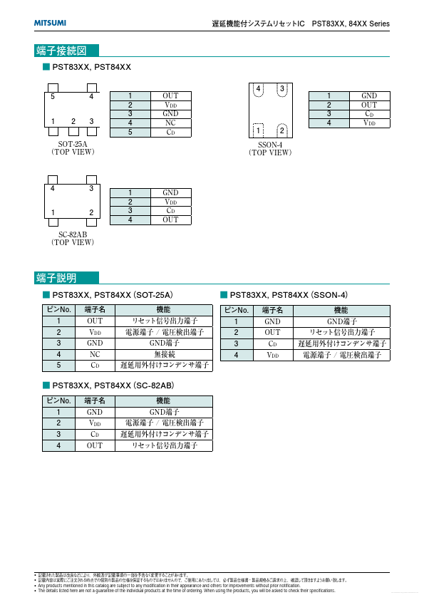 PST8345