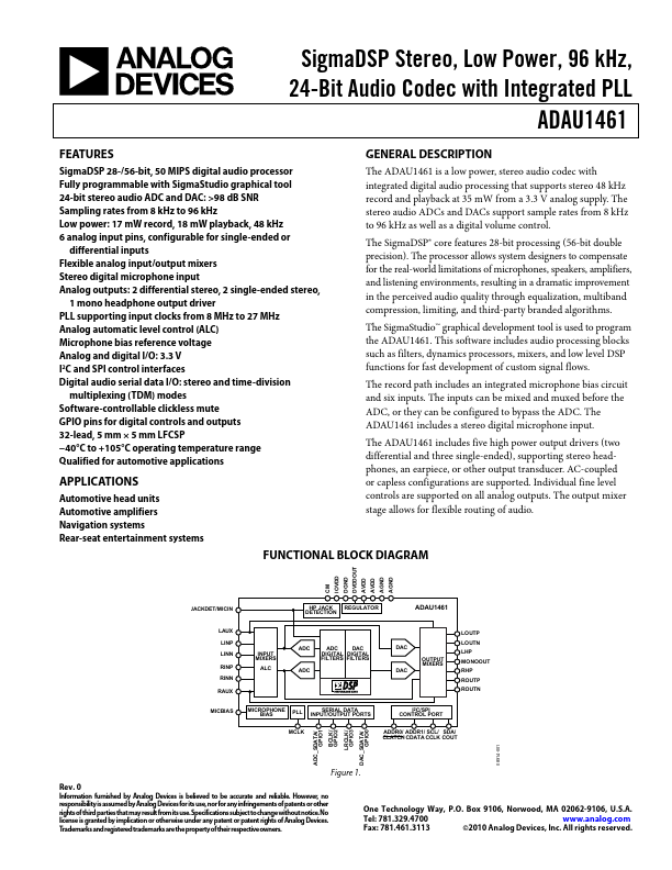 ADAU1461