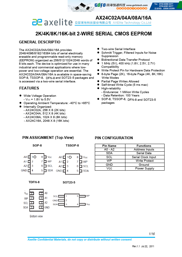 AX24C08A