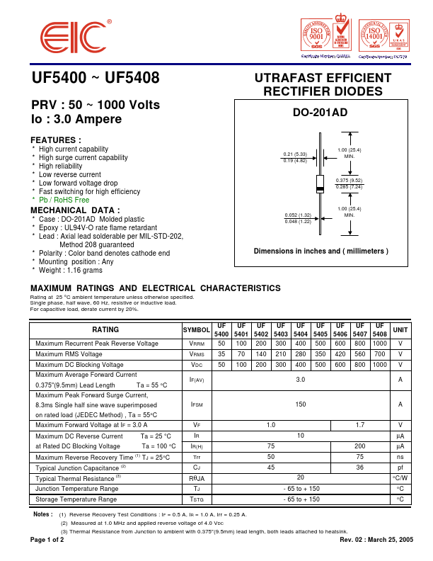 UF5406