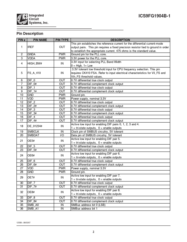 ICS9FG1904B-1