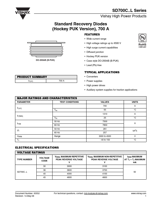 SD700C36L