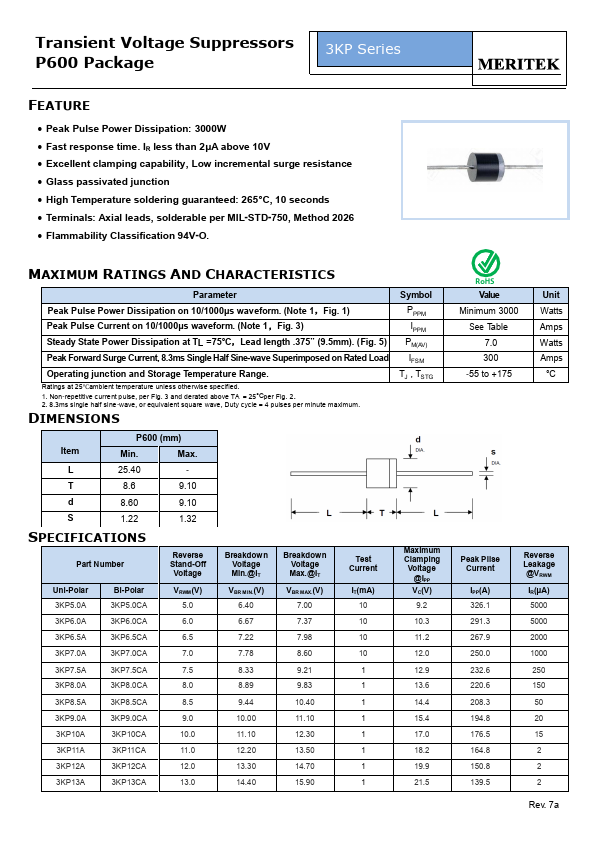 3KP60CA