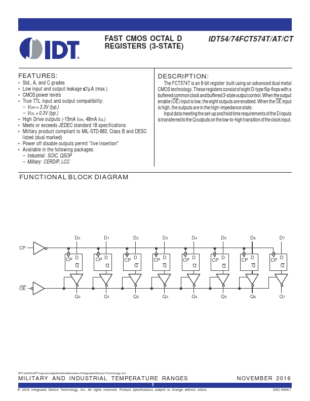 IDT74FCT534CT