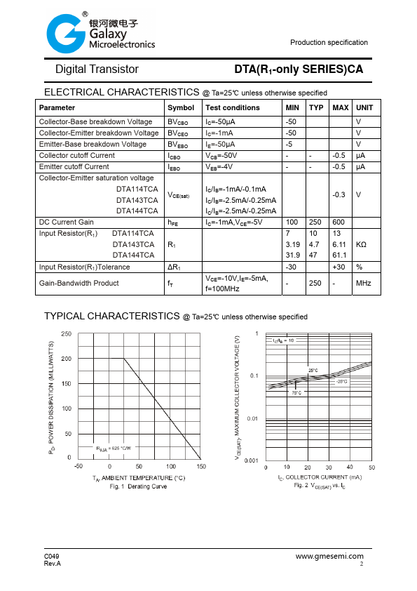 DTA143TCA