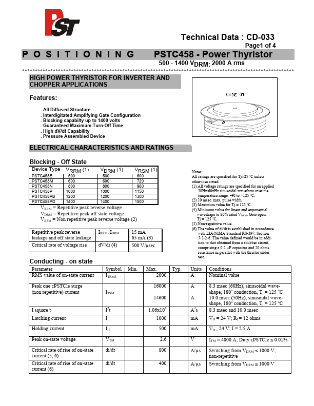 PSTC458