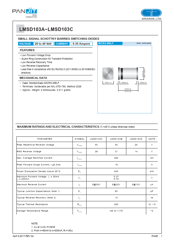 LMSD103A