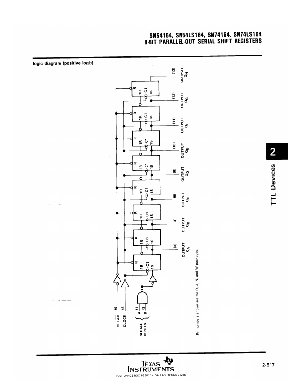 SN54LS164