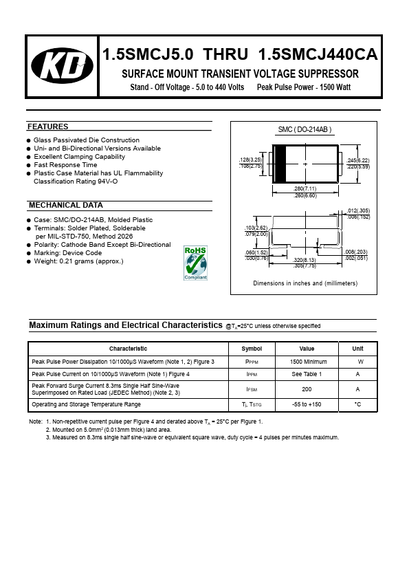 1.5SMCJ120CA