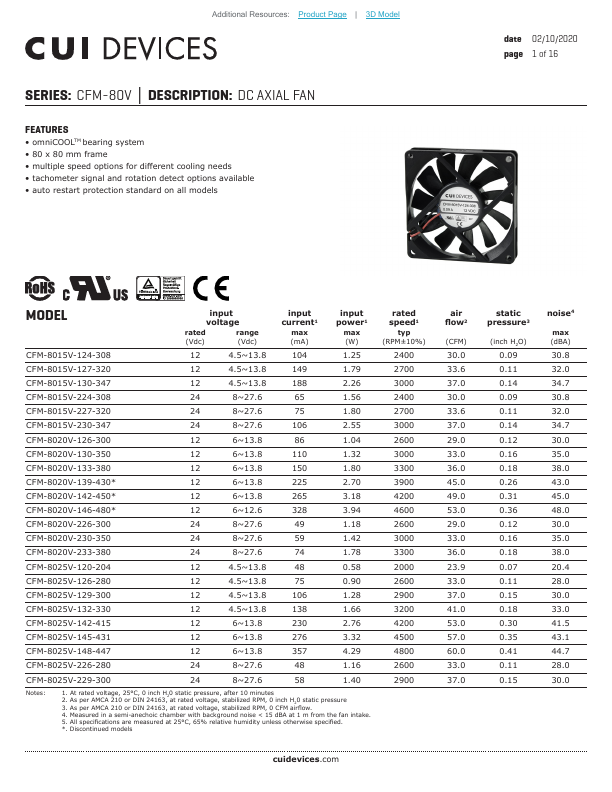 CFM-8025V-226-280