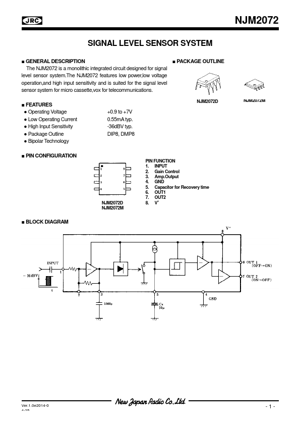 NJM2072M