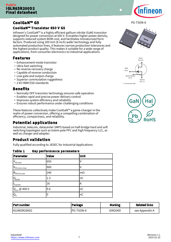 IGLR65R200D2 Datasheet Preview
