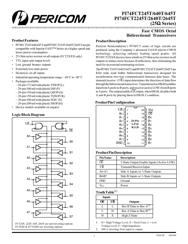 PI74FCT245T