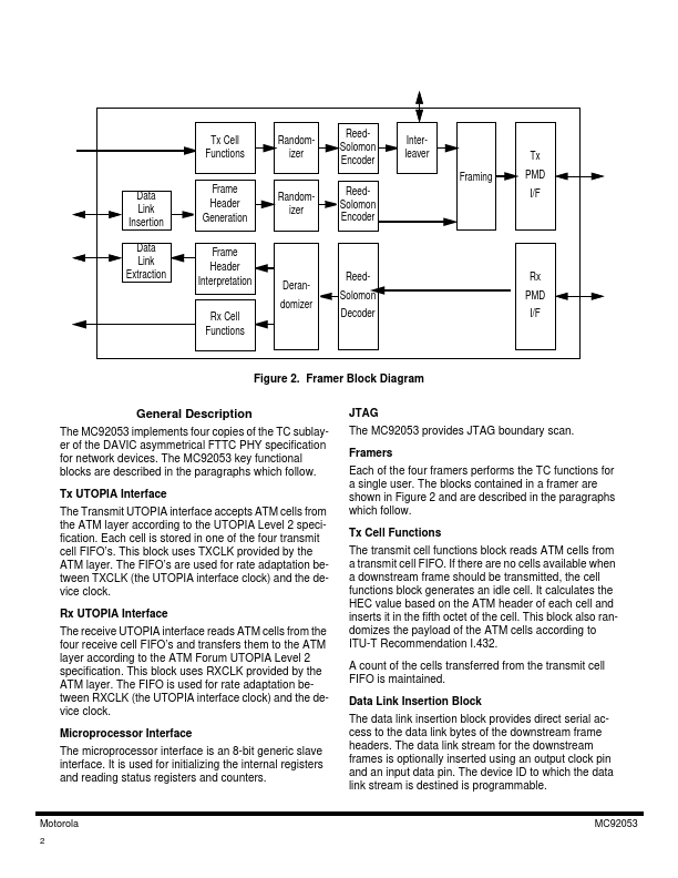 MC92053