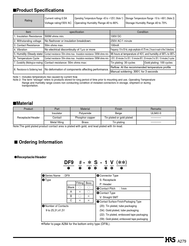 DF9A-21P-1V