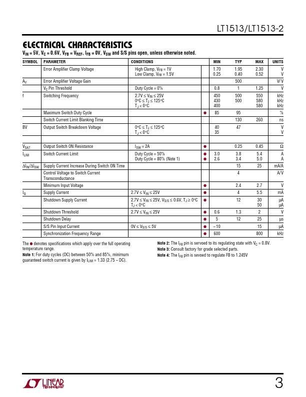 LT1513-2