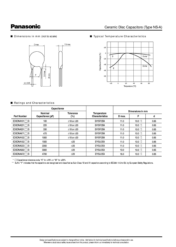 ECKDNA102xxxB