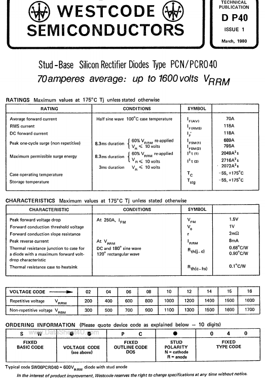 SW15PCN040