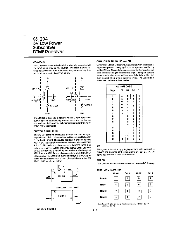 SSI204