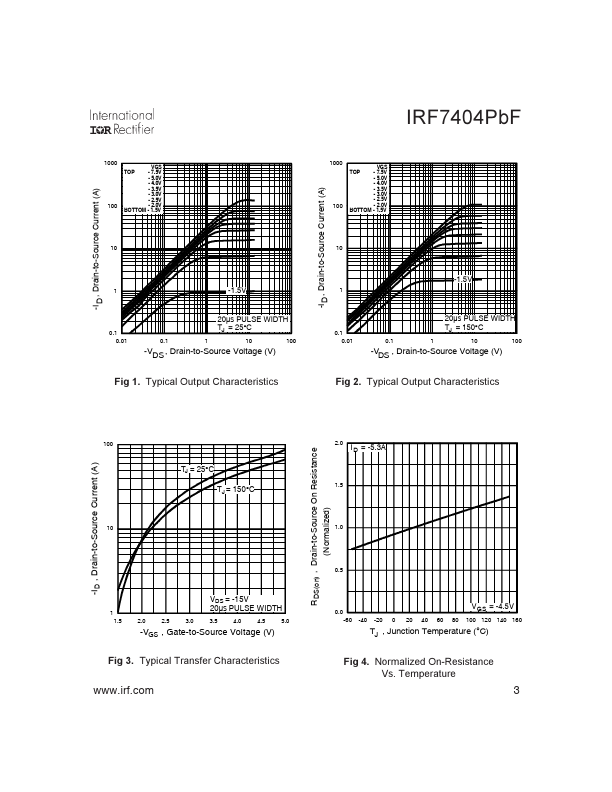 IRF7404PBF