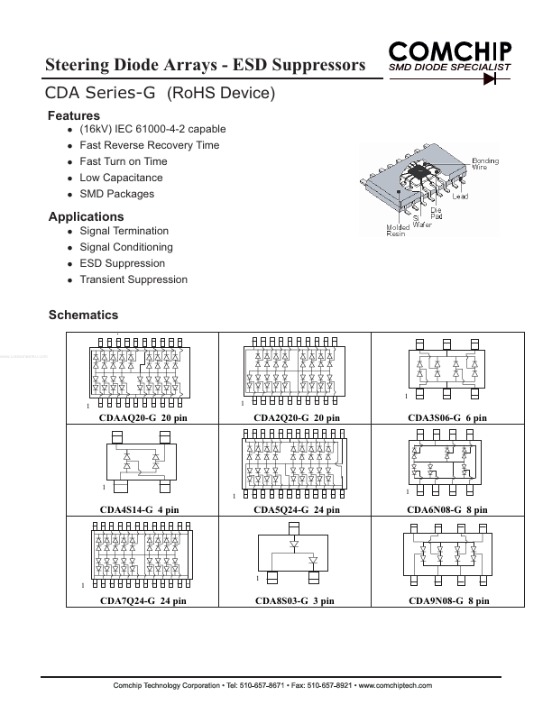 CDA8S03-G