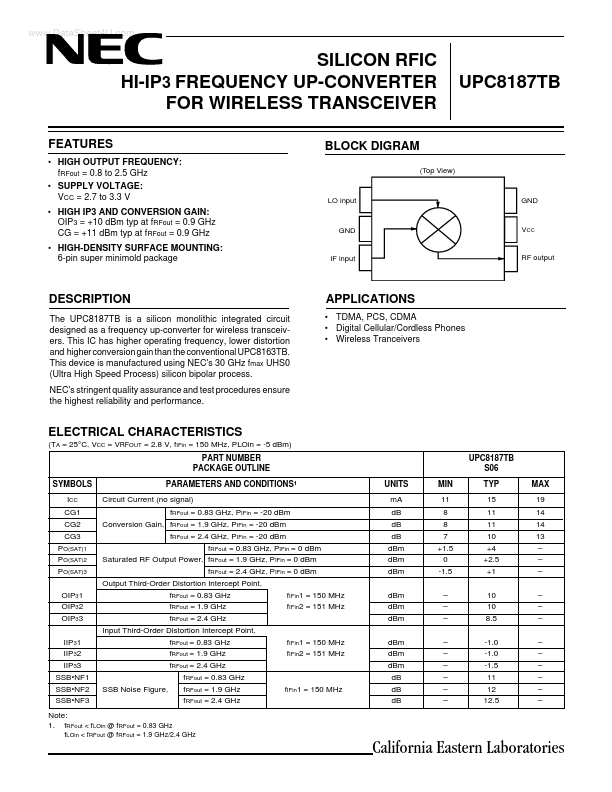 UPC8187TB