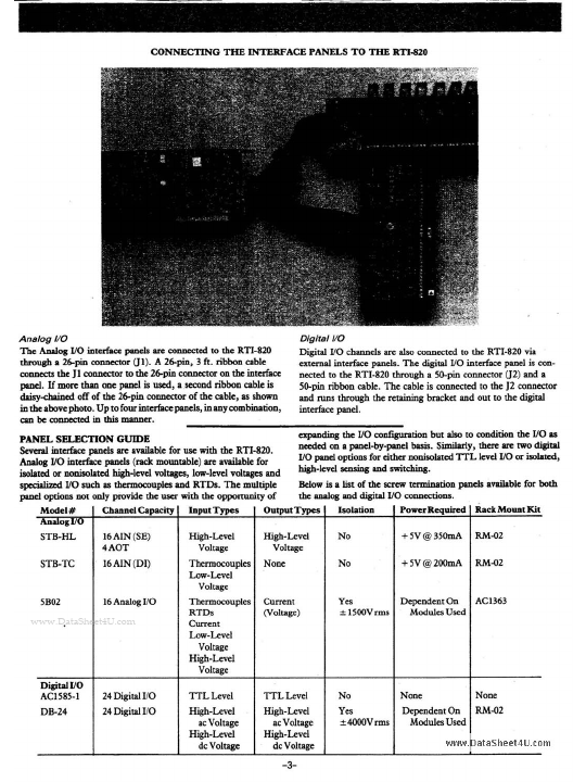 RTI-820